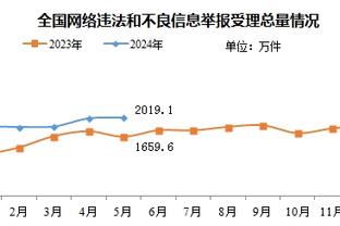 谁才是“欧洲球王”？ChatGPT：普斯卡什、贝肯鲍尔、普拉蒂尼